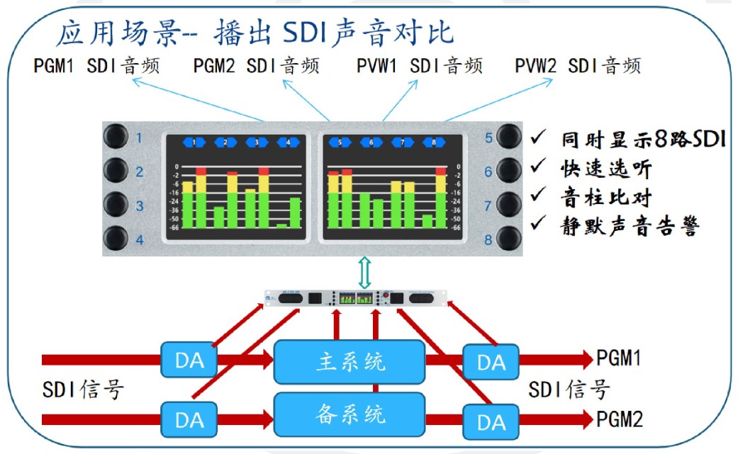 AM-8-SDI1.jpg